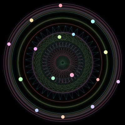 Paths of #345_16, a 16-body orbit