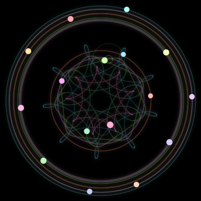 Paths of #346_16, a 16-body orbit