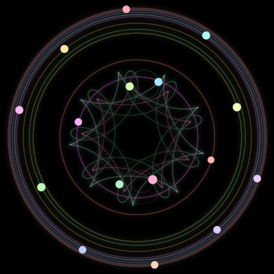 Paths of #347_16, a 16-body orbit
