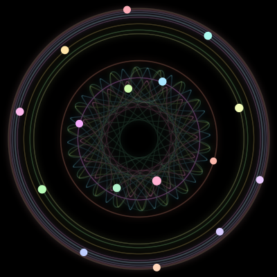 Paths of #348_16, a 16-body orbit
