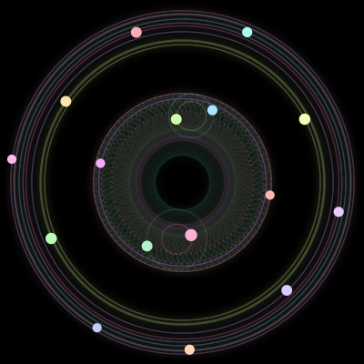 Paths of #349_16, a 16-body orbit