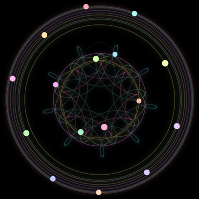 Paths of #352_16, a 16-body orbit