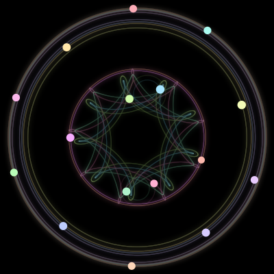 Paths of the 16 bodies of #354_16