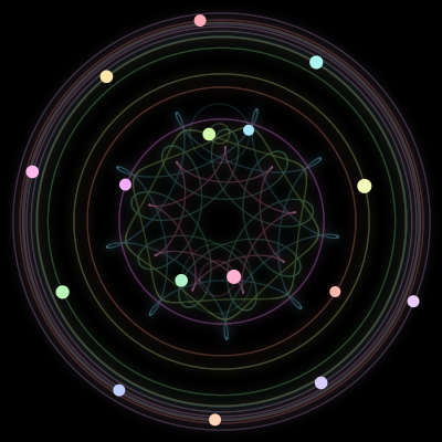 Paths of #357_16, a 16-body orbit