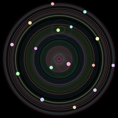 Paths of the 16 bodies of #359_16