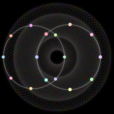 Paths of the 16 bodies of #36_16