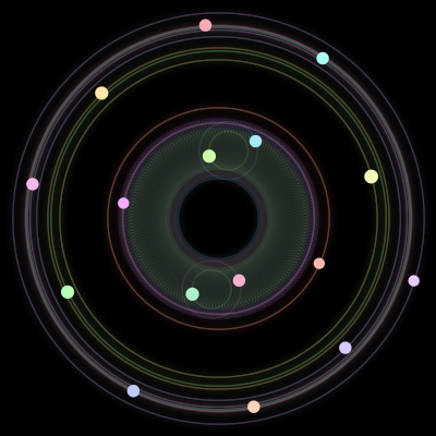 Paths of the 16 bodies of #363_16
