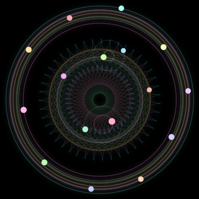 Paths of the 16 bodies of #369_16