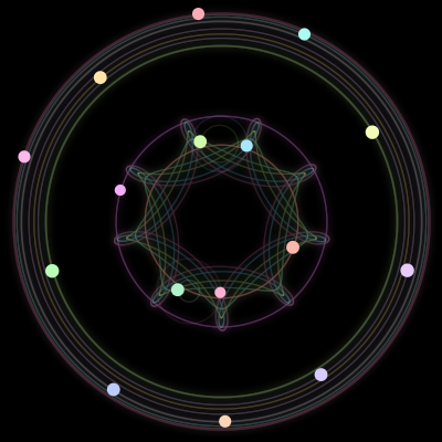 Paths of #371_16, a 16-body orbit
