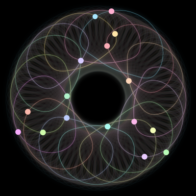 Paths of #375_16, a 16-body orbit