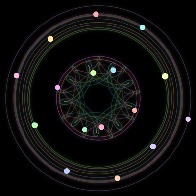 Paths of the 16 bodies of #383_16