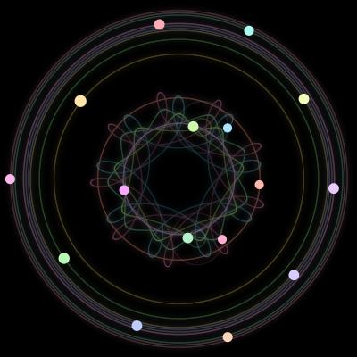 Paths of the 16 bodies of #384_16