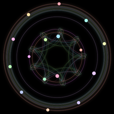Paths of #385_16, a 16-body orbit