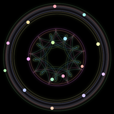Paths of #390_16, a 16-body orbit