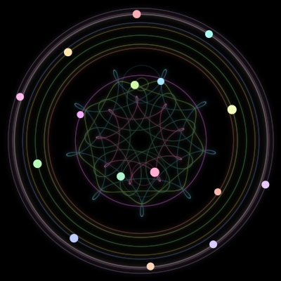 Paths of the 16 bodies of #393_16
