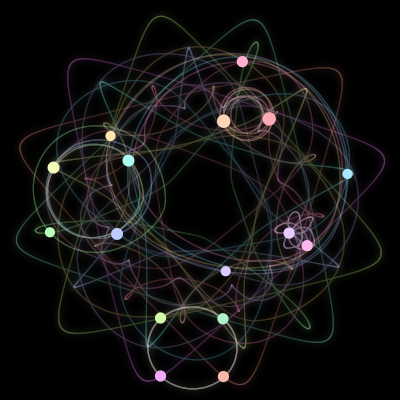 Paths of the 16 bodies of #395_16