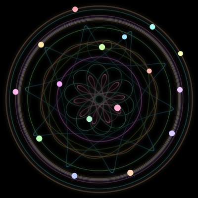 Paths of the 16 bodies of #402_16
