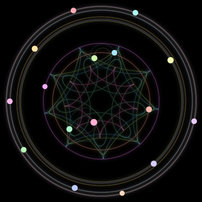 Paths of the 16 bodies of #406_16