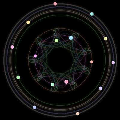 Paths of #407_16, a 16-body orbit