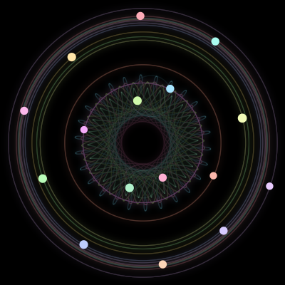 Paths of the 16 bodies of #409_16