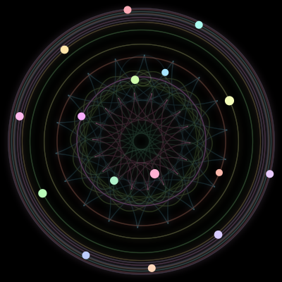 Paths of #415_16, a 16-body orbit