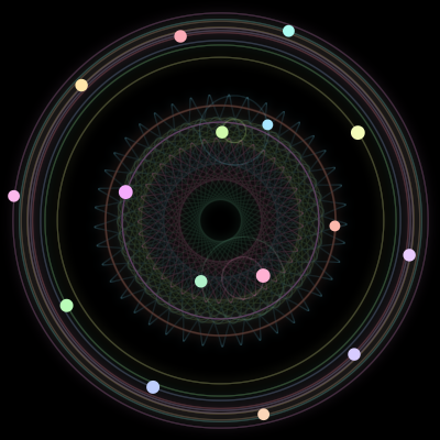 Paths of the 16 bodies of #420_16