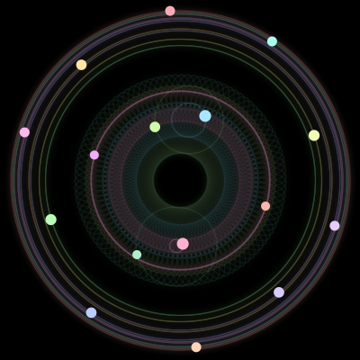 Paths of #432_16, a 16-body orbit