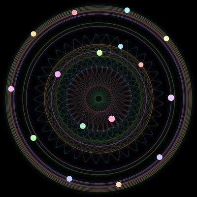 Paths of the 16 bodies of #433_16