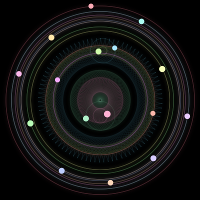 Paths of the 16 bodies of #438_16