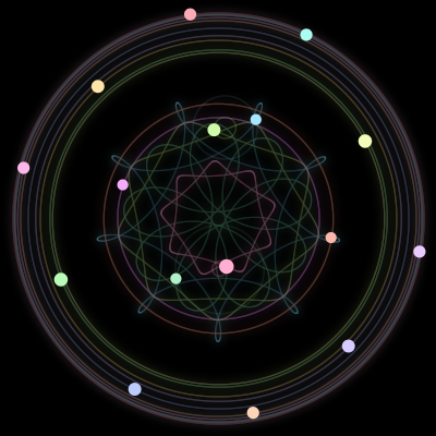 Paths of the 16 bodies of #44_16