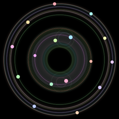 Paths of the 16 bodies of #442_16