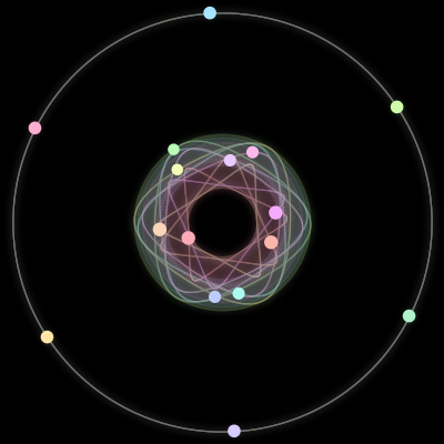 Paths of #445_16, a 16-body orbit