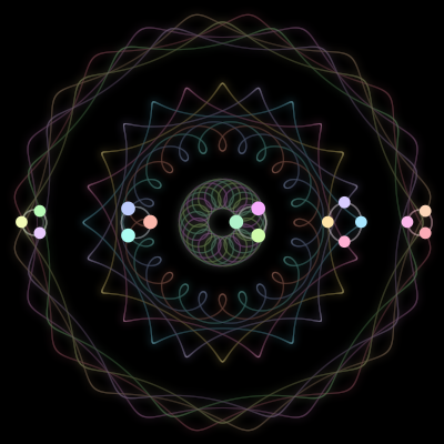 Paths of the 16 bodies of #449_16