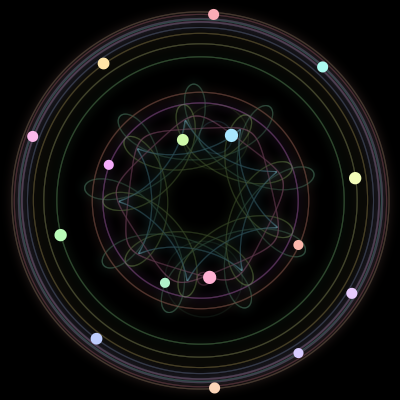 Paths of the 16 bodies of #454_16