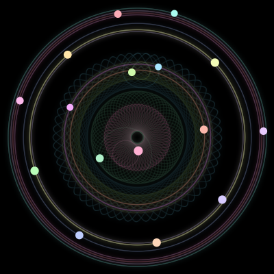 Paths of #456_16, a 16-body orbit