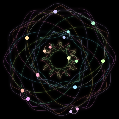 Paths of the 16 bodies of #457_16