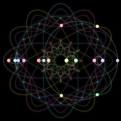 Paths of the 16 bodies of #461_16