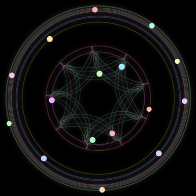Paths of the 16 bodies of #467_16