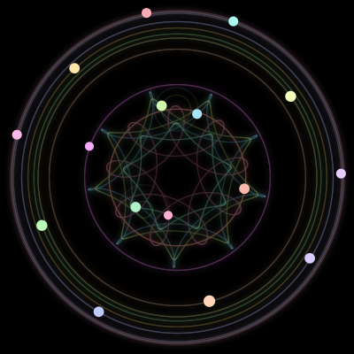 Paths of #470_16, a 16-body orbit