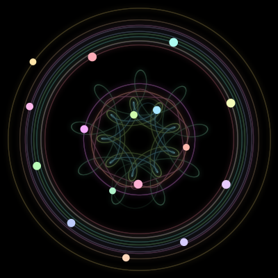 Paths of the 16 bodies of #471_16
