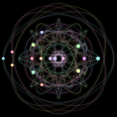 Paths of the 16 bodies of #472_16