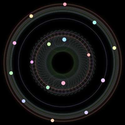 Paths of the 16 bodies of #473_16