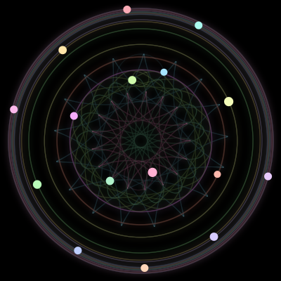 Paths of the 16 bodies of #477_16