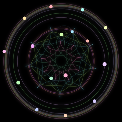 Paths of #479_16, a 16-body orbit