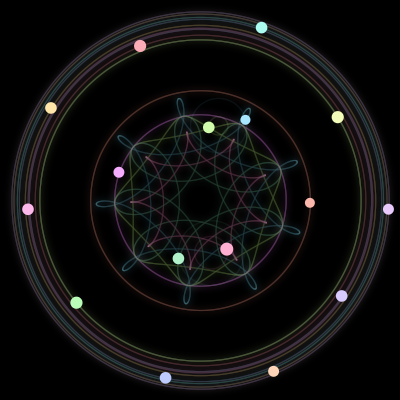 Paths of the 16 bodies of #480_16
