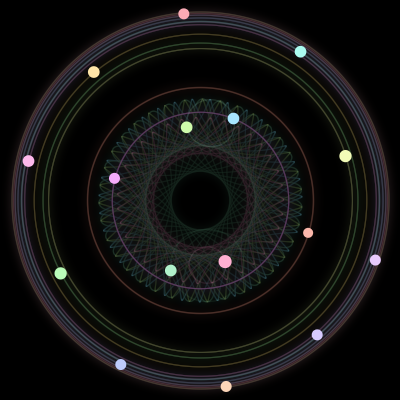 Paths of #481_16, a 16-body orbit
