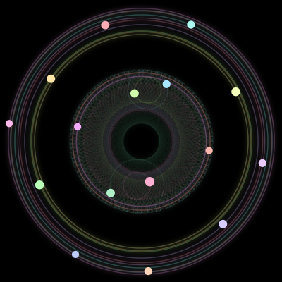 Paths of #489_16, a 16-body orbit