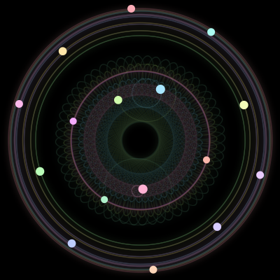 Paths of the 16 bodies of #490_16