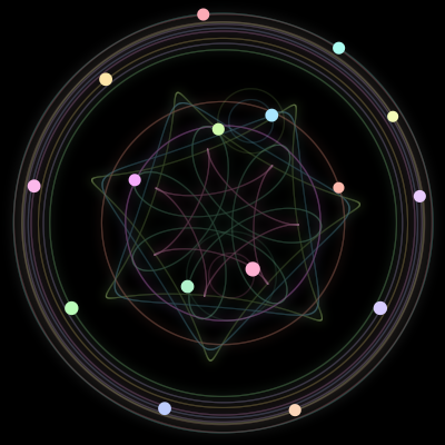 Paths of #492_16, a 16-body orbit