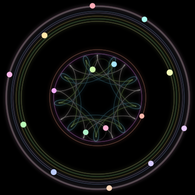 Paths of the 16 bodies of #497_16